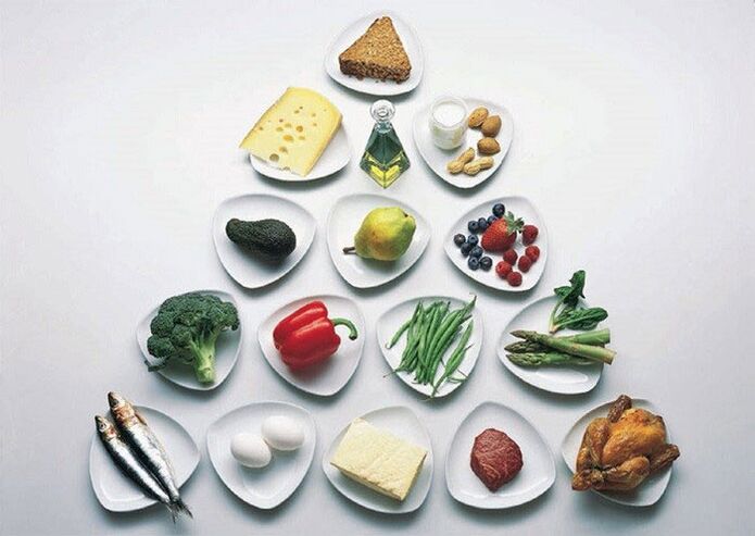 Japon diyetinde yemek yeme piramidi